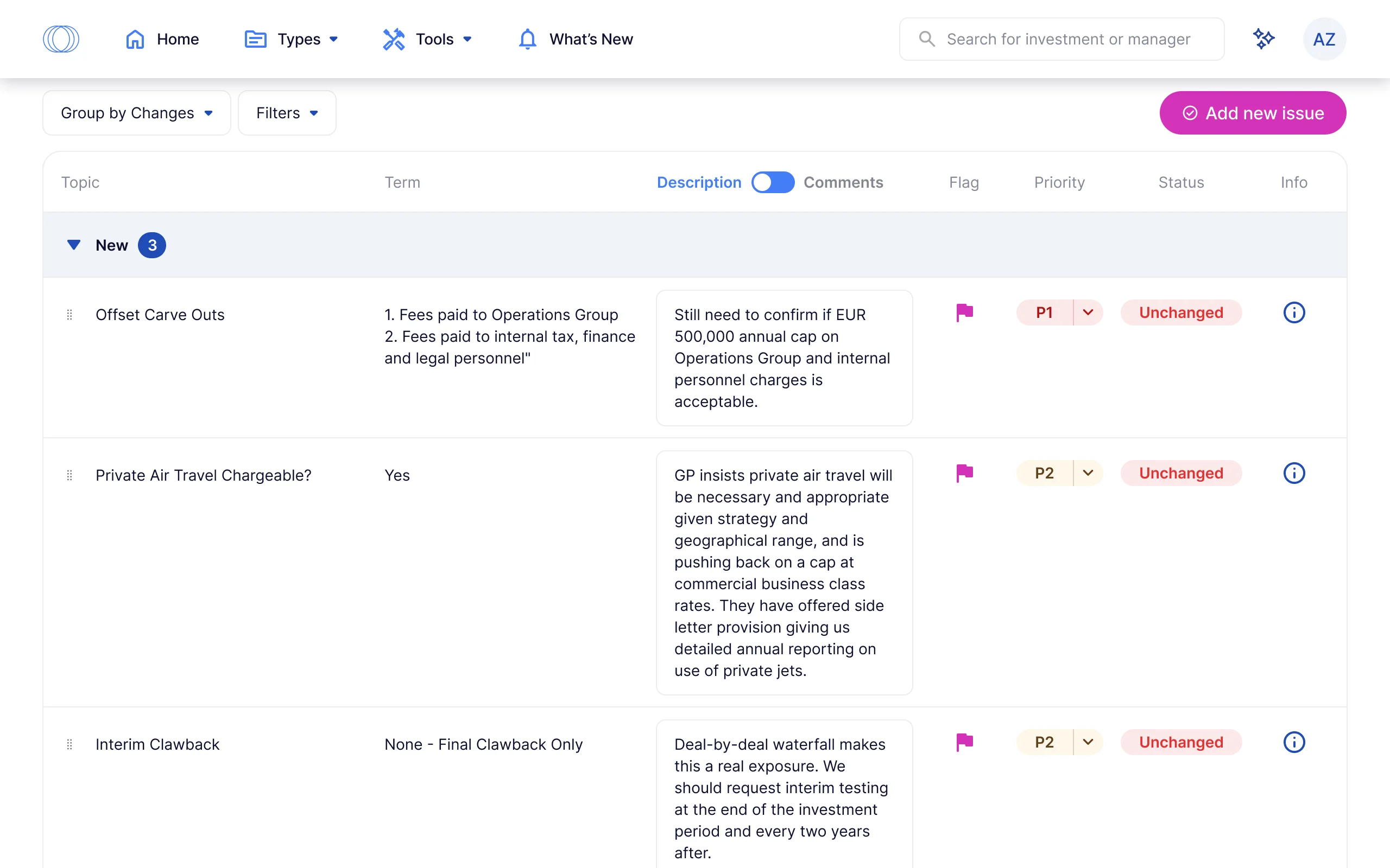 Covenant deal terms tracker showing flagged issues grouped by New and Updated, with priority and status